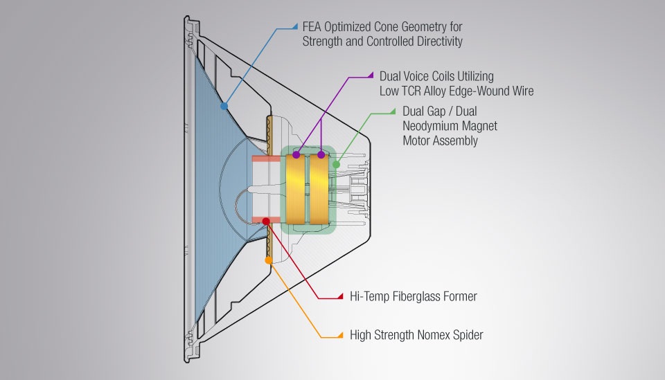 4367監聽(tīng)音箱 4367監聽(tīng)音箱